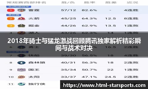 2018年骑士与猛龙激战回顾腾讯独家解析精彩瞬间与战术对决