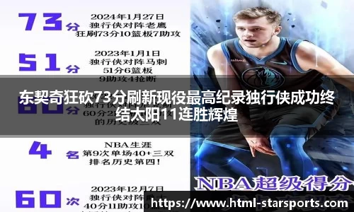 东契奇狂砍73分刷新现役最高纪录独行侠成功终结太阳11连胜辉煌
