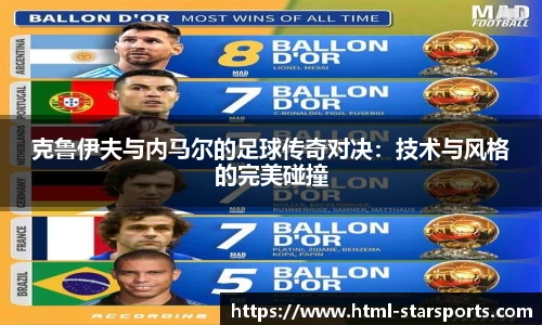 克鲁伊夫与内马尔的足球传奇对决：技术与风格的完美碰撞