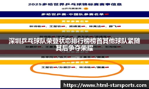 深圳乒乓球队荣登状态排行榜榜首其他球队紧随其后争夺荣耀