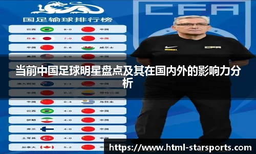 当前中国足球明星盘点及其在国内外的影响力分析